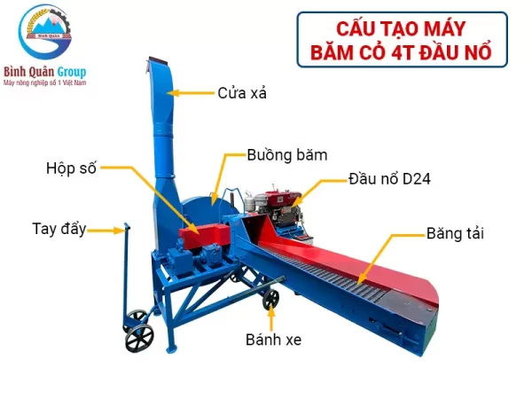 máy băm cỏ 4T đầu nổ