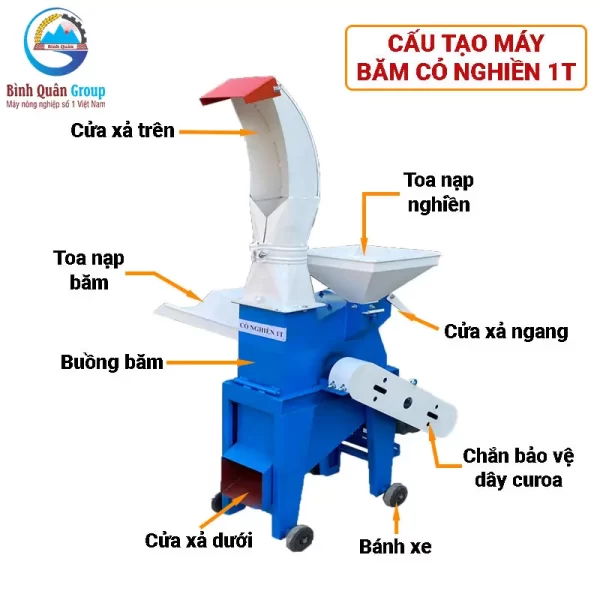 máy băm cỏ nghiền 1t